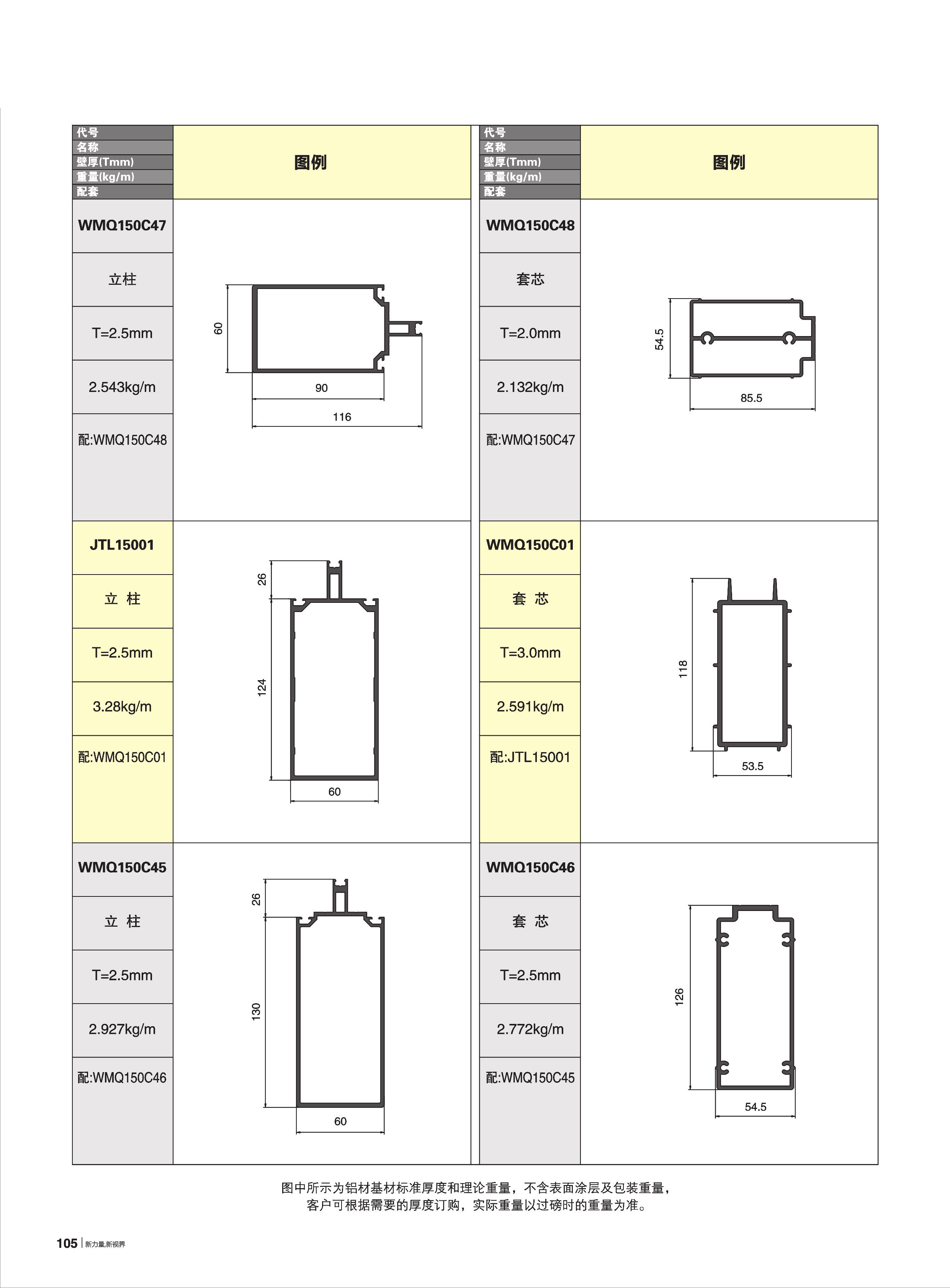 60-WMQ120、220系列明框幕墻